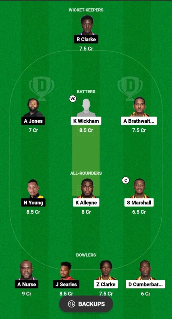 SET vs TIT Dream11 Prediction Fantasy Cricket Tips Dream11 Team Barbados T10