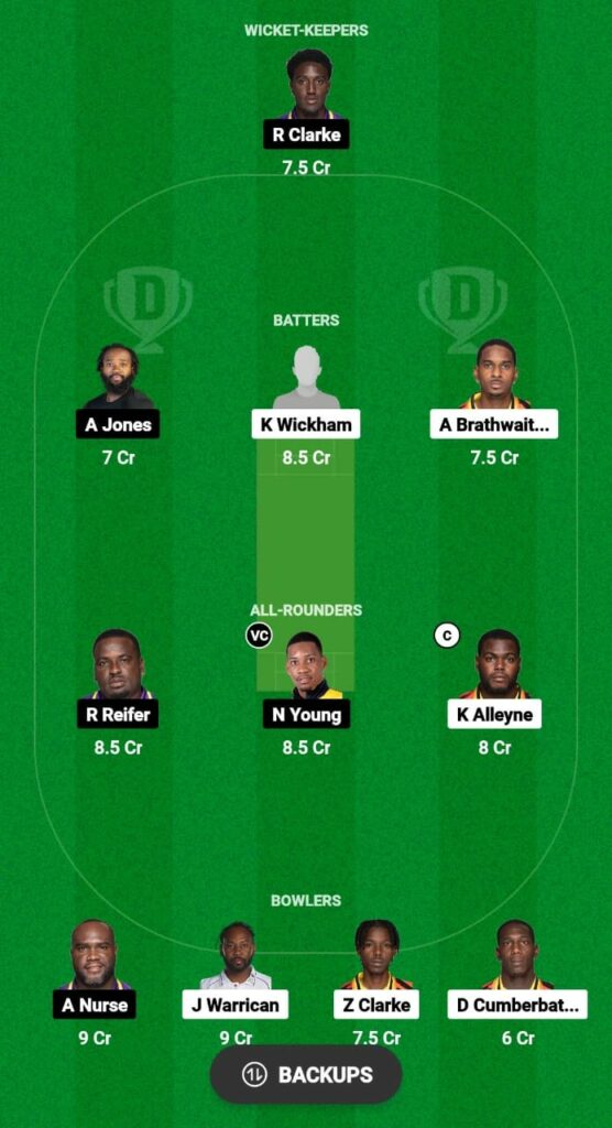 SET vs TIT Dream11 Prediction Fantasy Cricket Tips Dream11 Team Barbados T10