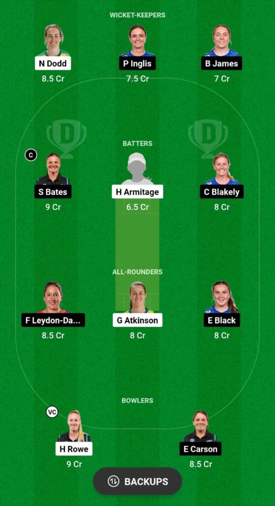 CH-W vs OS-W Dream11 Prediction Fantasy Cricket Tips Dream11 Team Dream11 Women's Super Smash T20