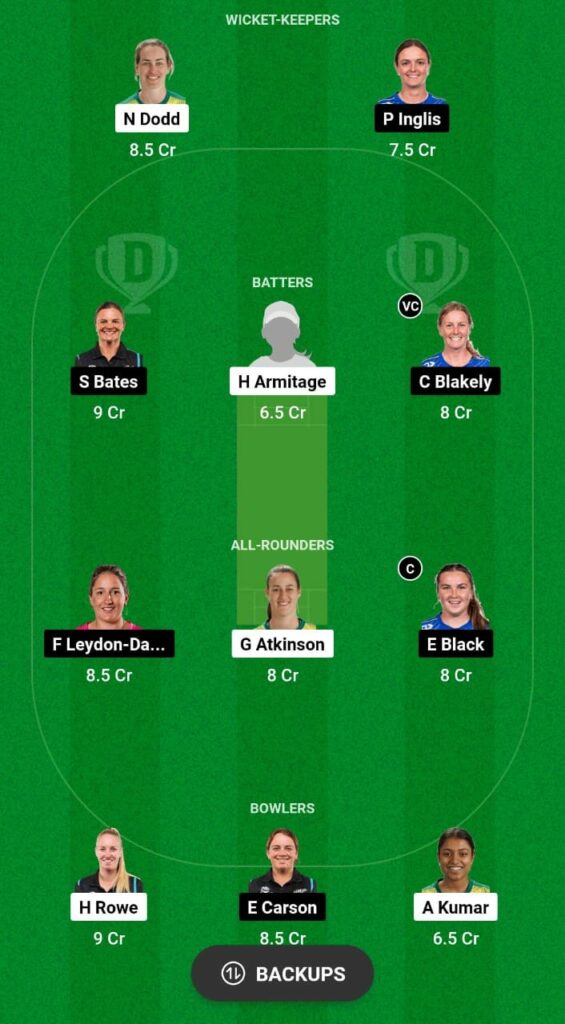 CH-W vs OS-W Dream11 Prediction Fantasy Cricket Tips Dream11 Team Dream11 Women's Super Smash T20