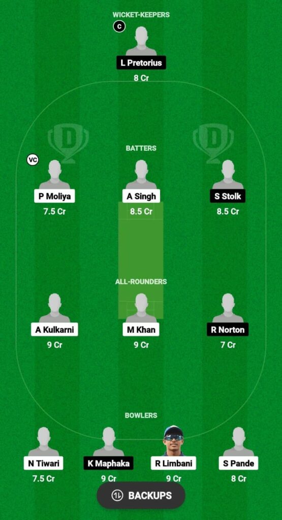 IN-U19 vs SA-U19 Dream11 Prediction Fantasy Cricket Tips Dream11 Team U19 Tri-Series ODI