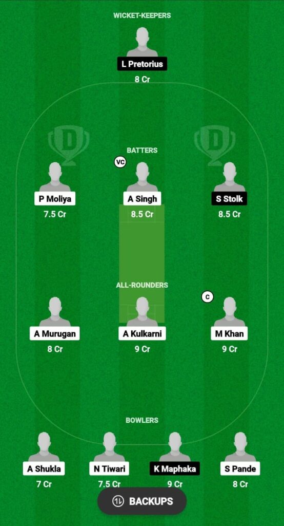 IN-U19 vs SA-U19 Dream11 Prediction Fantasy Cricket Tips Dream11 Team U19 Tri-Series ODI