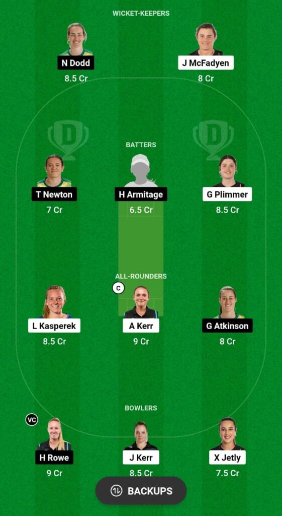 WB-W vs CH-W Dream11 Prediction Fantasy Cricket Tips Dream11 Team Dream11 Women's Super Smash