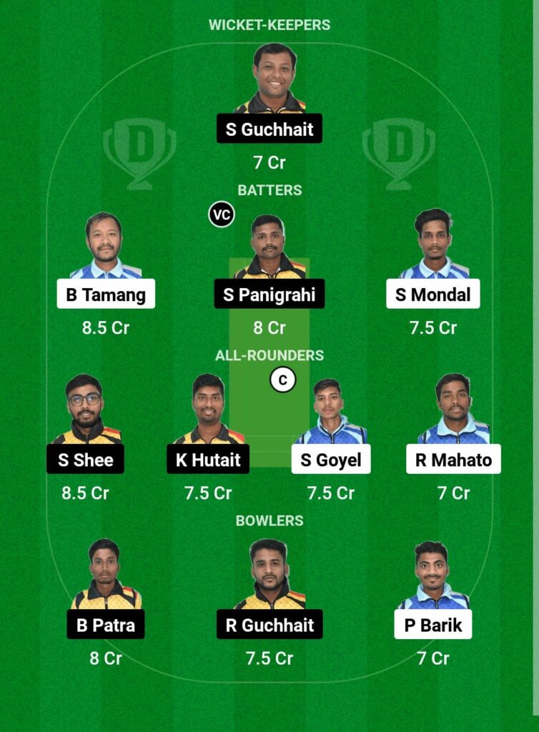 KF vs PMD Dream11 Prediction Fantasy Cricket Tips Dream11 Team Kolkata NCC T20 