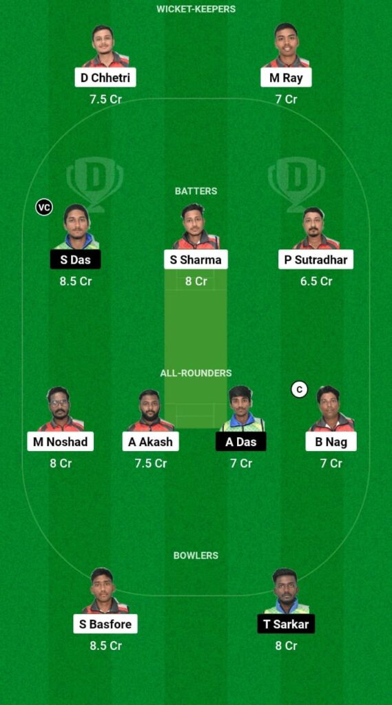 AT vs CA Dream11 Prediction Fantasy Cricket Tips Dream11 Team Kolkata NCC T20 