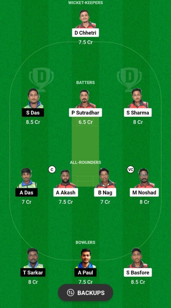 AT vs CA Dream11 Prediction Fantasy Cricket Tips Dream11 Team Kolkata NCC T20 