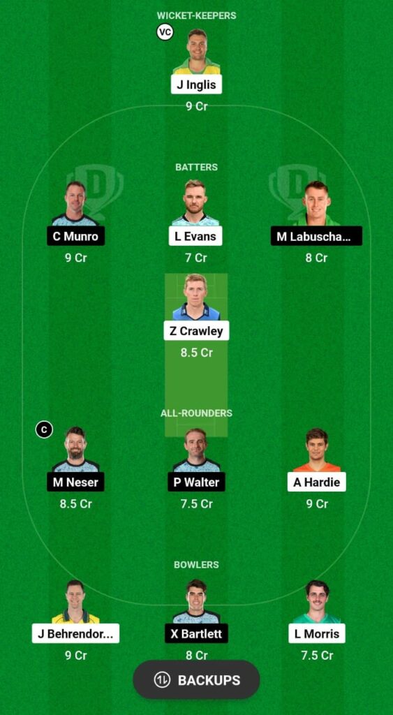 SCO vs HEA Dream11 Prediction Fantasy Cricket Tips Dream11 Team BBL 2023 