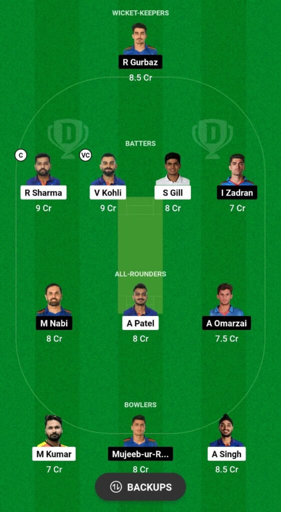 IND vs AFG Dream11 Prediction Fantasy Cricket Tips Dream11 Team Afghanistan Tour of India 