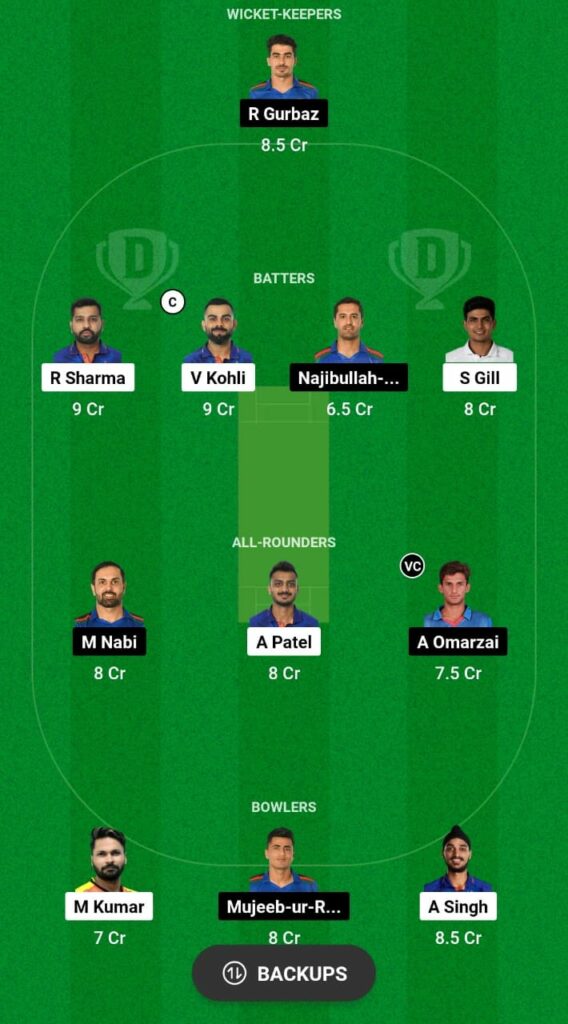 IND vs AFG Dream11 Prediction Fantasy Cricket Tips Dream11 Team Afghanistan Tour of India