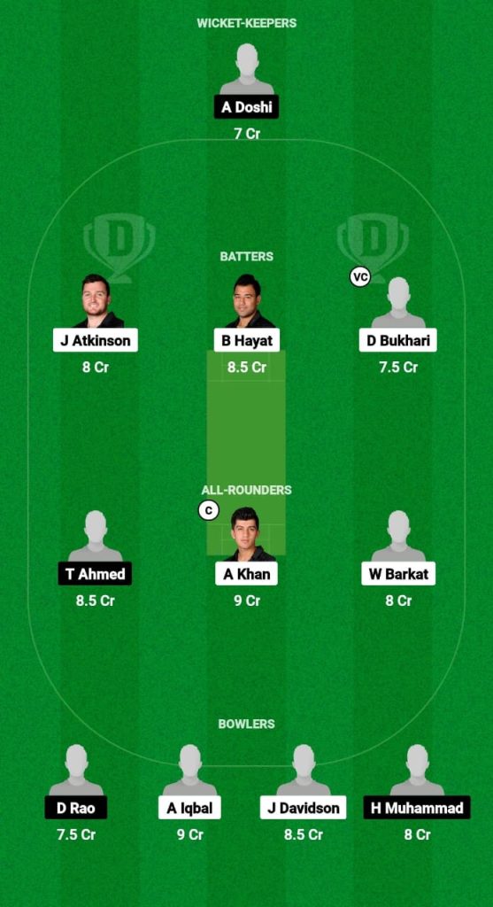 KCC vs DLSW Dream11 Prediction Fantasy Cricket Tips Dream11 Team Hong Kong Premier League One Day 