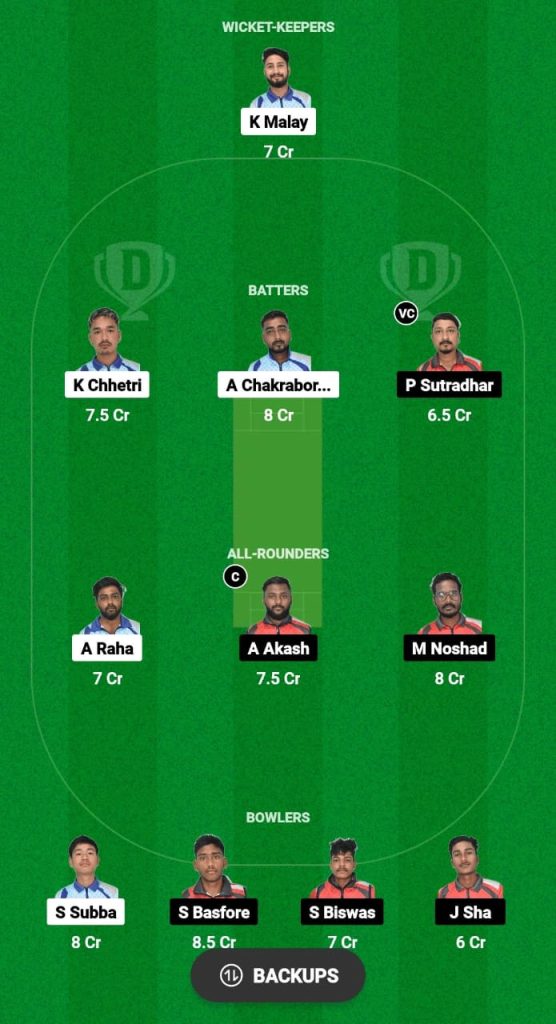 DU vs AT Dream11 Prediction Fantasy Cricket Tips Dream11 Team Kolkata NCC T20 
