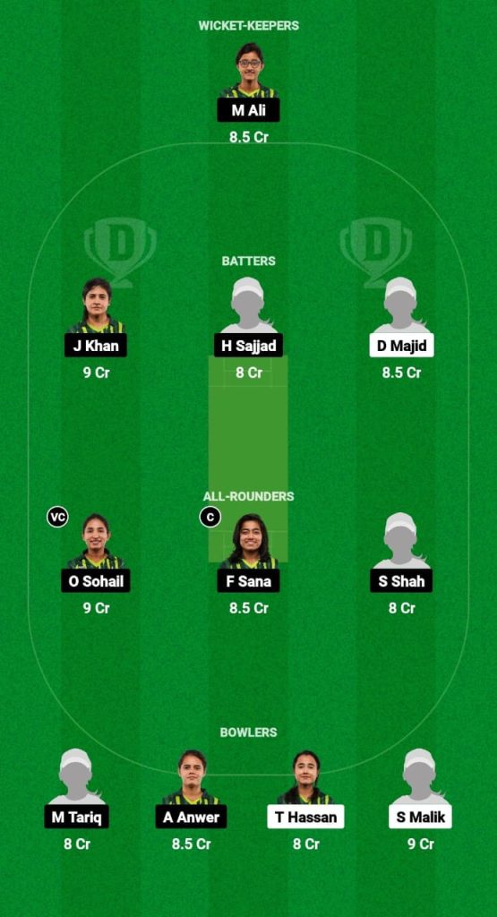 QUE-W vs KAR-W Dream11 Predição Fantasy Cricket Tips Dream11 Team Paquistão Feminino Doméstico T20 