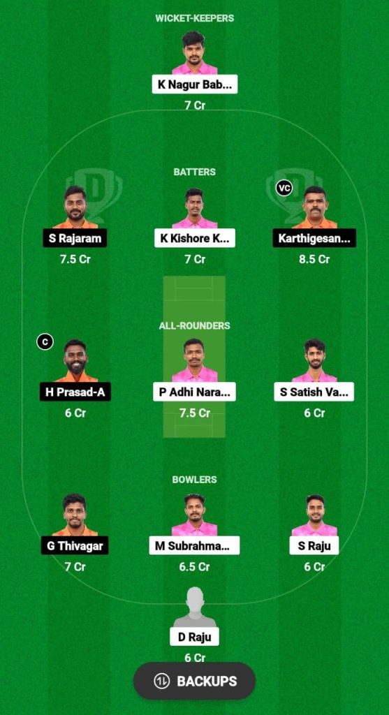 YXI vs KXI Dream11 Prediction Today Match 28 Pondicherry T20 2024