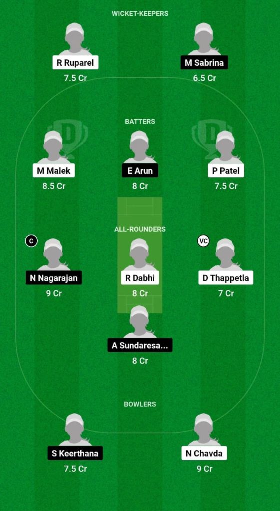 SAU-W vs TN-W Dream11 Prediction Fantasy Cricket Tips Dream11 Team Indian Women's Domestic OD 