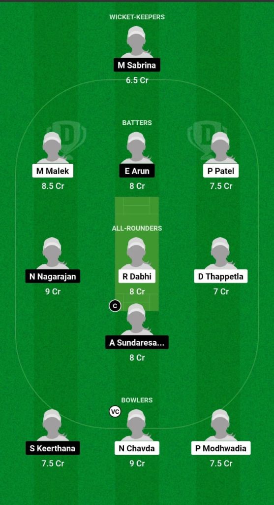 SAU-W vs TN-W Dream11 Prediction Fantasy Cricket Tips Dream11 Team Indian Women's Domestic OD 