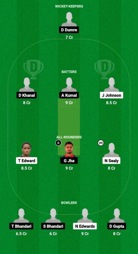 WI-U19 vs NP-U19 Dream11 Prediction Fantasy Cricket Tips Dream11 Team U-19 World Cup Practice ODI 2024 