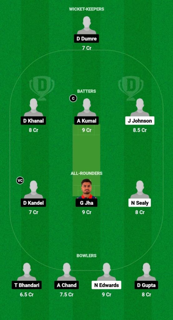 WI-U19 vs NP-U19 Dream11 Prediction Fantasy Cricket Tips Dream11 Team U-19 World Cup Practice ODI 2024 