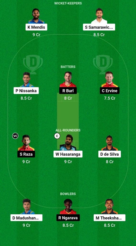 SL vs ZIM Dream11 Prediction Fantasy Cricket Tips Dream11 Team Zimbabwe Tour of Ireland 