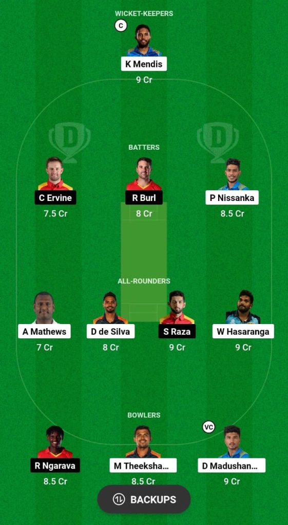 SL vs ZIM Dream11 Prediction Fantasy Cricket Tips Dream11 Team Zimbabwe Tour of Ireland 