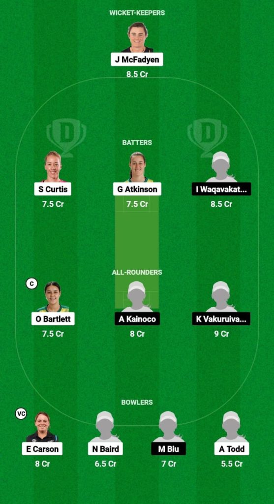 NZMW vs FIJW Dream11 Prediction Lately Fit 9 Girls’s T20I Pacific Cup