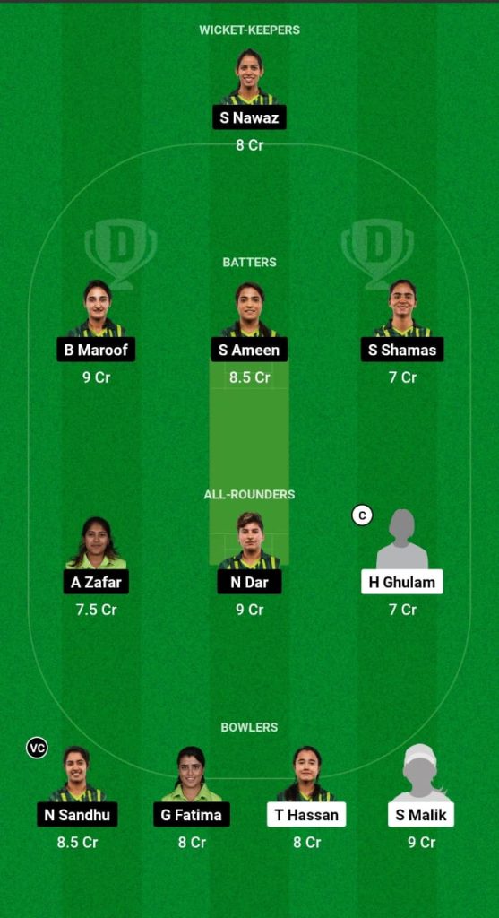 QUE-W vs LAH-W Dream11 Prediction Fantasy Cricket Tips Dream11 Team Pakistan Women Domestic T20