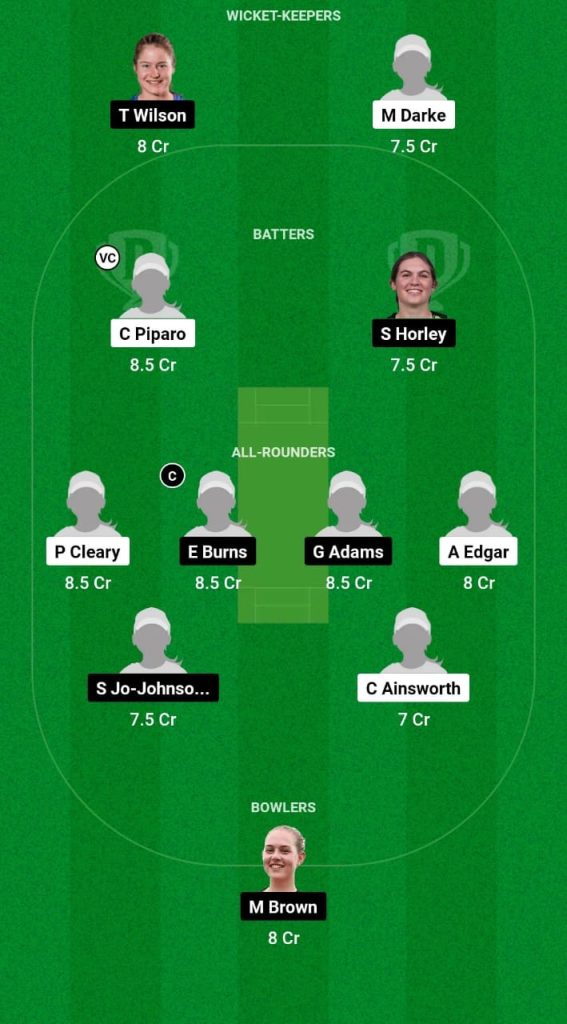 WA-W vs NSW-W Dream11 Prediction Fantasy Cricket Tips Dream11 Team Australian Women’s ODD 