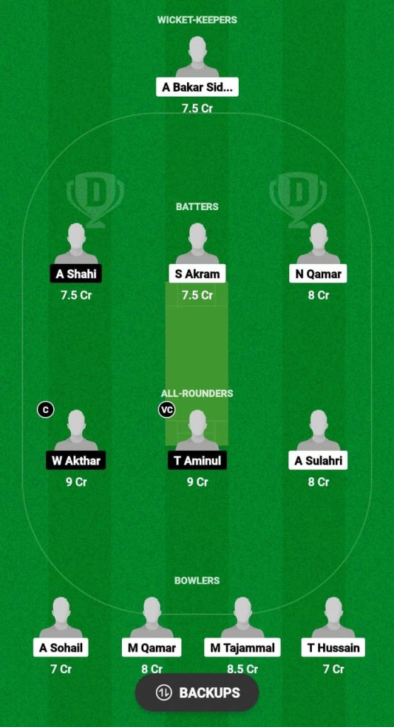 MAR vs NCT Dream11 Prediction Fantasy Cricket Tips Dream11 Team ECS Cyprus T10 