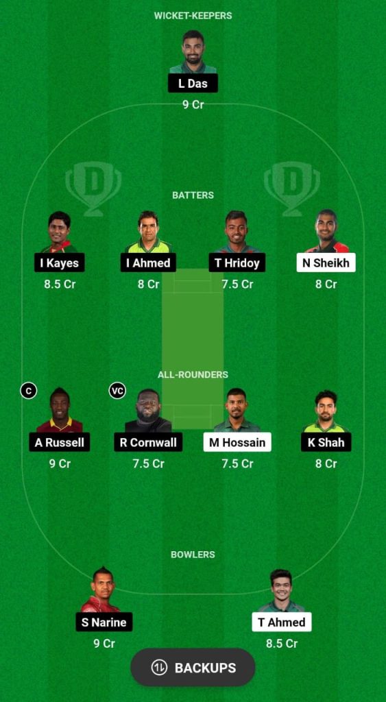 DD vs COV Dream11 Prediction Fantasy Cricket Tips Dream11 Team Bangladesh Premier League 