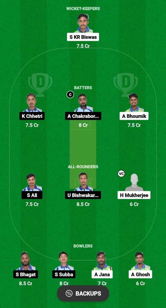 CA vs DU Dream11 Prediction Fantasy Cricket Tips Dream11 Team Kolkata NCC T20 