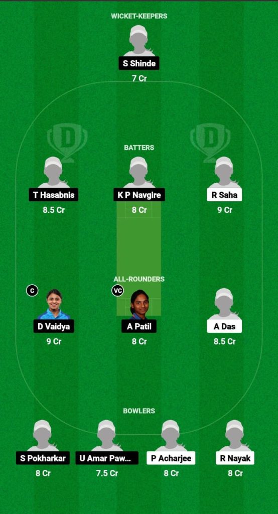 TRP-W vs MAH-W Dream11 Prediction Fantasy Cricket Tips Dream11 Team Indian Women's Domestic OD 