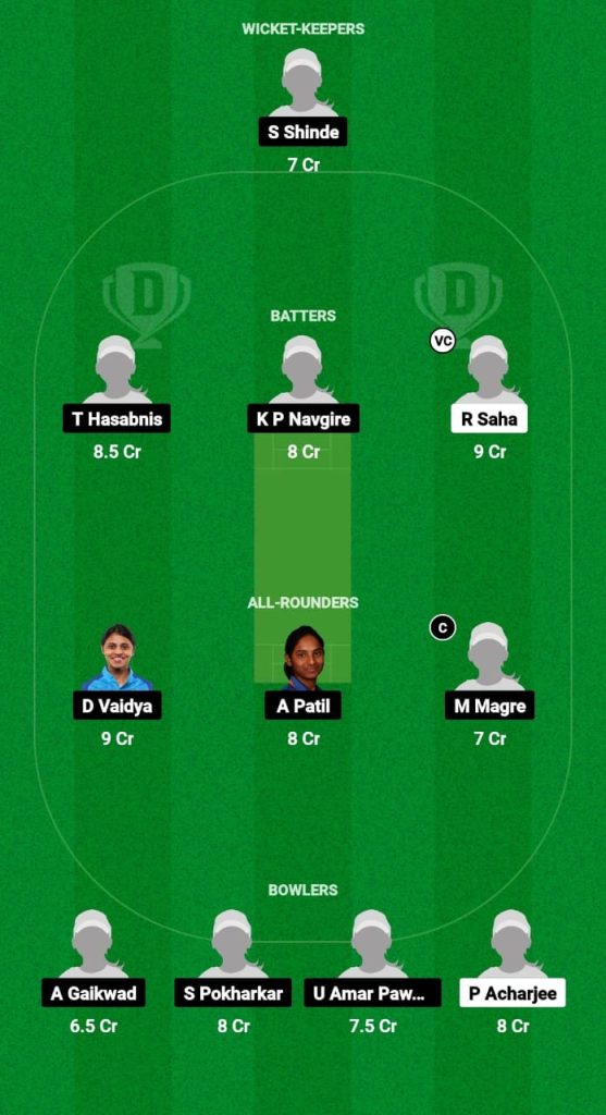 TRP-W vs MAH-W Dream11 Prediction Fantasy Cricket Tips Dream11 Team Indian Women's Domestic OD 