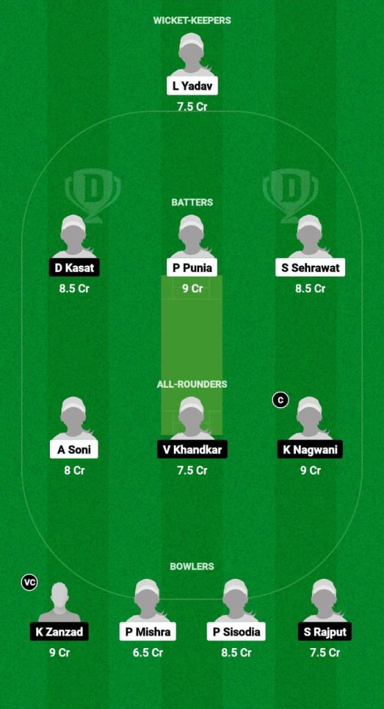 DEL-W vs VID-W Dream11 Prediction Fantasy Cricket Tips Dream11 Team Indian Women's Domestic OD 
