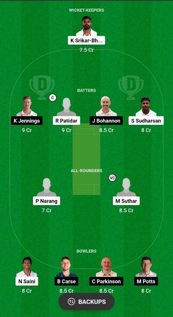 IN-A vs EN-L Dream11 Prediction Fantasy Cricket Tips Dream11 Team England Lions Tour of India 