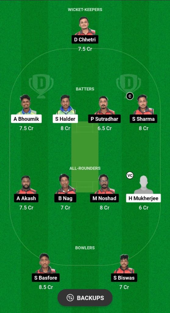 CA vs AT Dream11 Prediction Fantasy Cricket Tips Dream11 Team Kolkata NCC T20 
