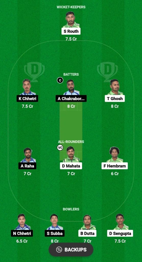 JF vs DU Dream11 Prediction Fantasy Cricket Tips Dream11 Team Kolkata NCC T20 