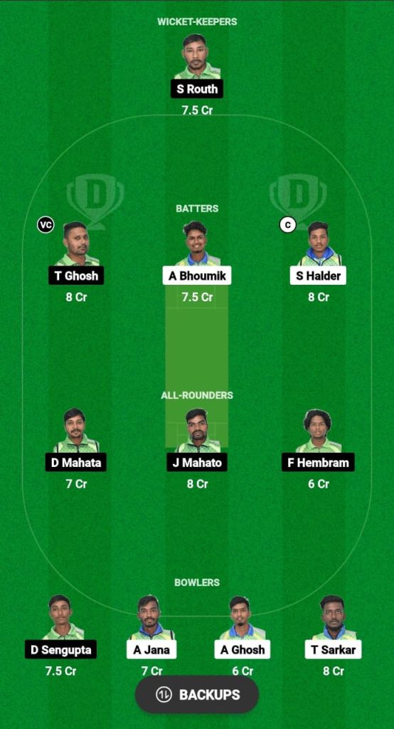 CA vs JF Dream11 Prediction Fantasy Cricket Tips Dream11 Team Kolkata NCC T20 