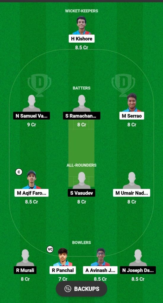 KUW-U19 Vs GAT Dream11 Prediction Nowadays Fit 14 KCC T20 Challengers ...