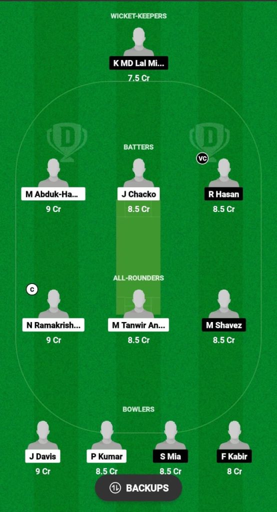IBC vs FDS Dream11 Prediction Fantasy Cricket Tips Dream11 Team KCC T20 Challengers Cup 