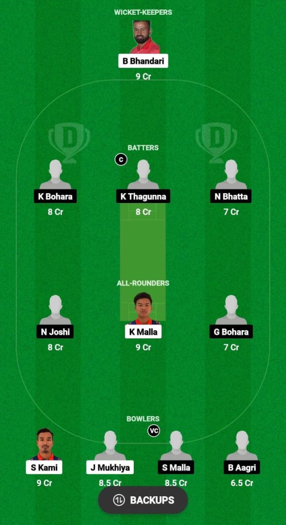 TAC vs SPP Dream11 Prediction Fantasy Cricket Tips Dream11 Team Nepal PM Cup OD 2024 