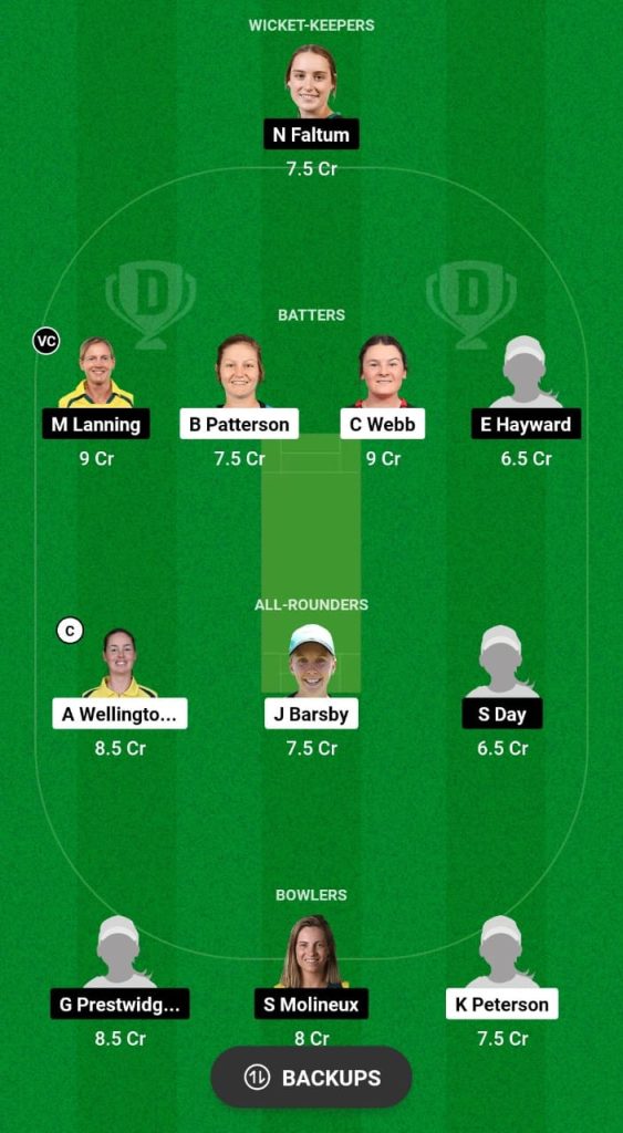 SAU-W vs VCT-W Dream11 Prediction Fantasy Cricket Tips Dream11 Team Australian Women’s ODD 