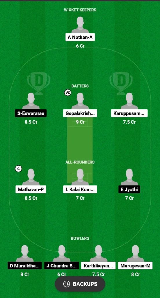 KXI vs YXI Dream11 Prediction Fantasy Cricket Tips Dream11 Team Pondicherry Masters T10 