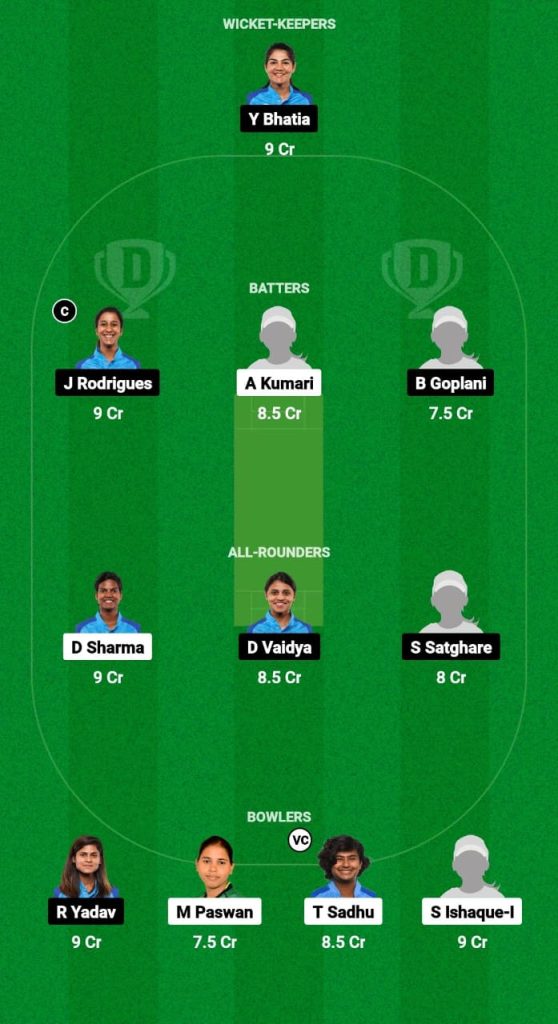 EZ-W vs WZ-W Dream11 Prediction Fantasy Cricket Tips Dream11 Team Indian Women Inter Zonal OD 