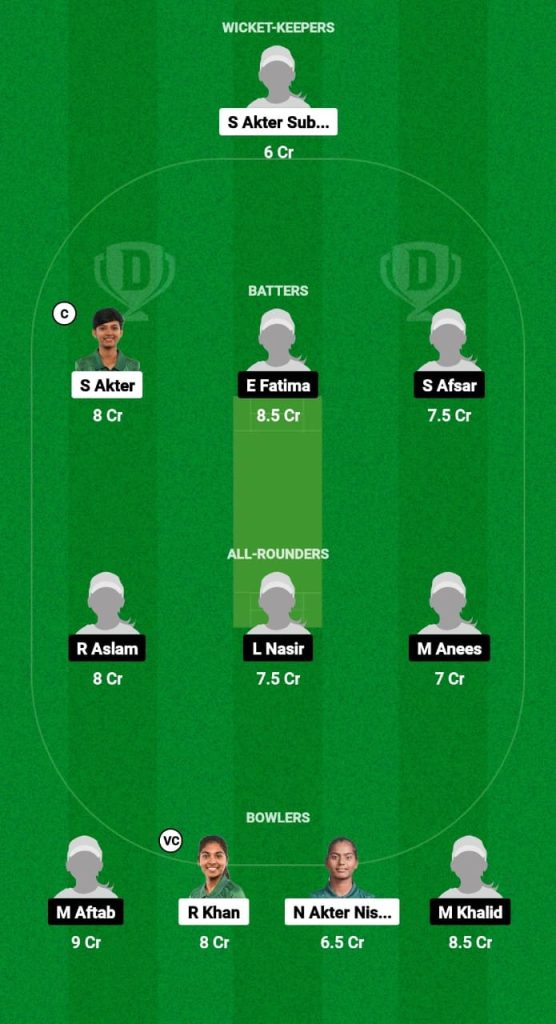 BD-WU19 vs PA-WU19 Dream11 Prediction Fantasy Cricket Tips Dream11 Team Women's U19 T20 Tri-Series