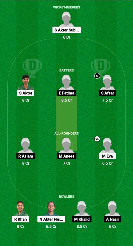 BD-WU19 vs PA-WU19 Dream11 Prediction Fantasy Cricket Tips Dream11 Team Women's U19 T20 Tri-Series