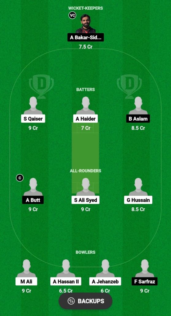 RB vs SOH Dream11 Prediction Fantasy Cricket Tips Dream11 Team ECS Spain T10 2024 