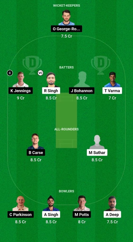 IN-A vs EN-L Dream11 Prediction Fantasy Cricket Tips Dream11 Team England Lions Tour of India 