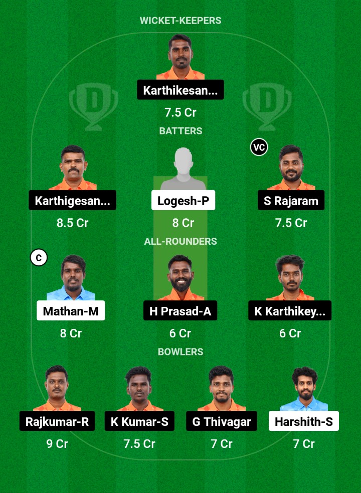 PWXI vs KXI Dream11 Prediction Fantasy Cricket Tips Dream11 Team Siechem Pondicherry T20 