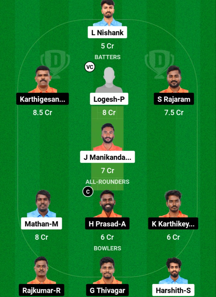 PWXI vs KXI Dream11 Prediction Fantasy Cricket Tips Dream11 Team Siechem Pondicherry T20 