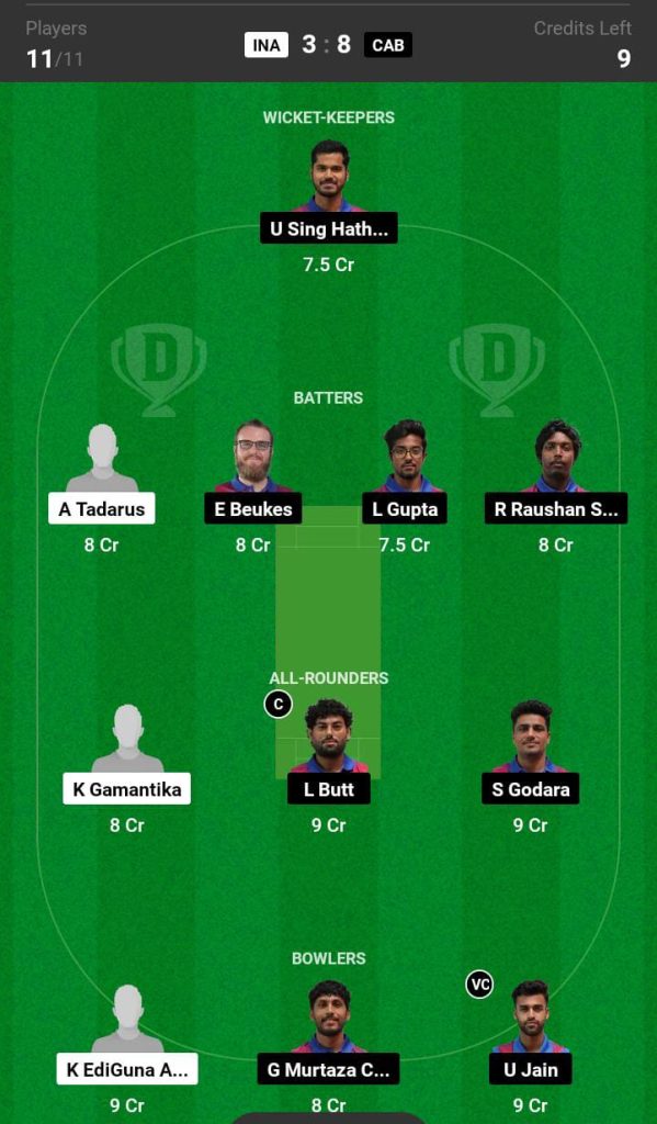 INA vs CAB Dream11 Prediction Fantasy Cricket Tips Dream11 Team ACC Men T20I Challenger Cup 