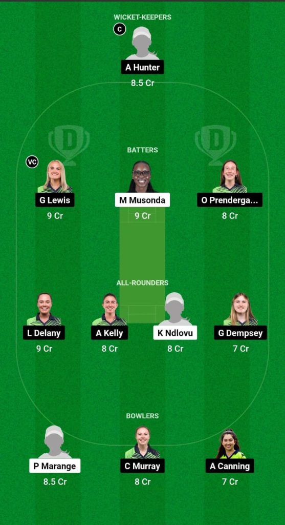 ZM-W vs IR-W Dream11 Prediction Fantasy Cricket Tips Dream11 Team Ireland Women Tour of Zimbabwe 